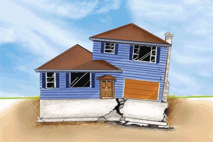 Is my homes foundation beyond repair